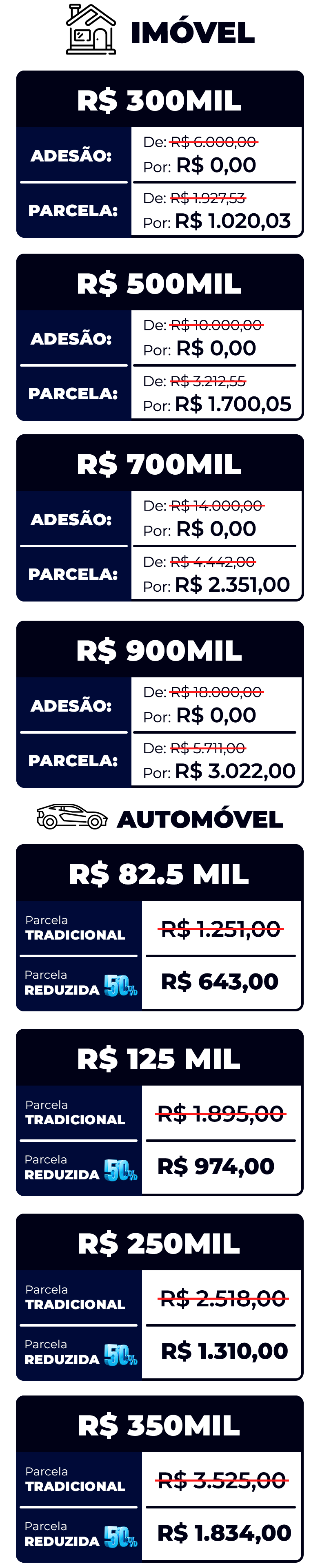 Tabela Ace. Ago. 50% Rmkt 2024 - Mobile